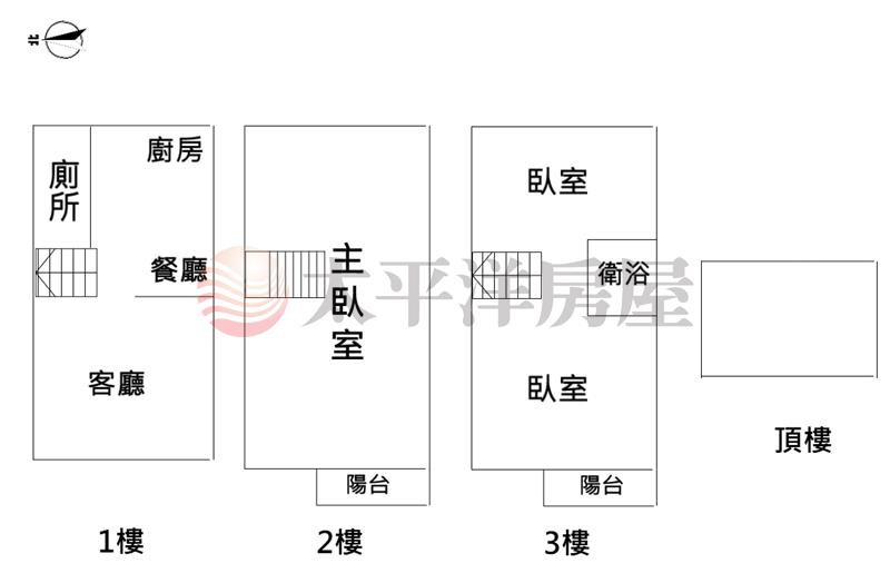 員林東彰路旁社區別墅