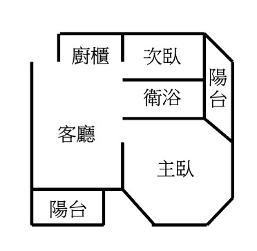 翡翠灣摘星樓龍頭戶